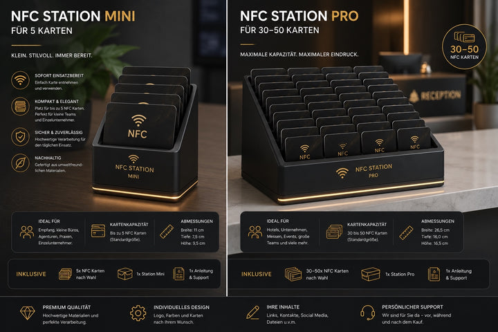 Businesscards 3d Box Premium -NFC STATION