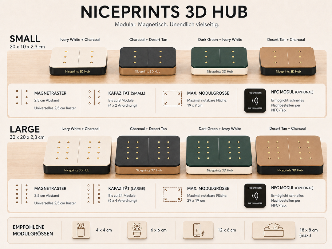 Niceprints 3D Hub alle Farbkombinationen Small und Large
